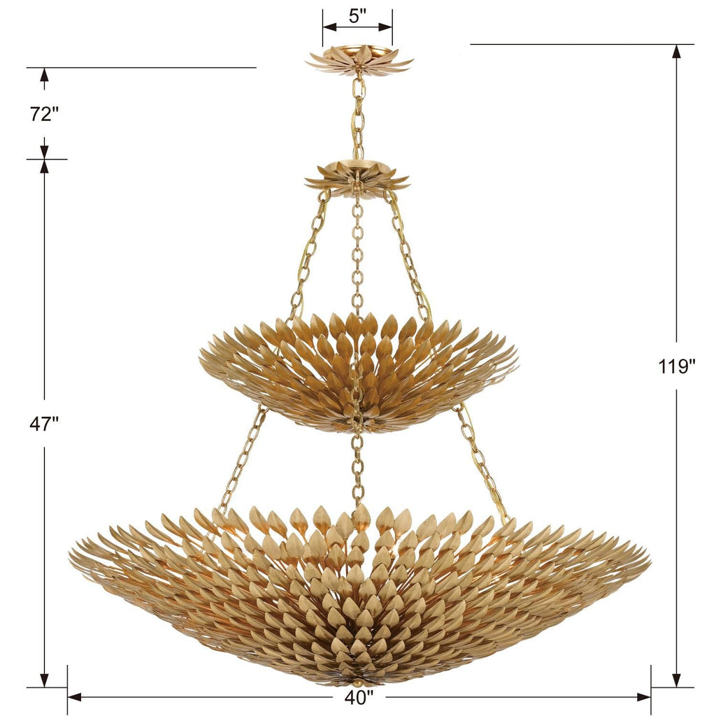 18-Light 40 in. Chandelier - Vale Arc for dining room view 5